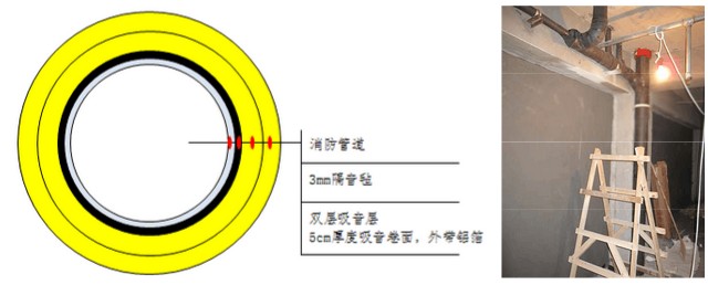 <a href=http://xym360.com target=_blank class=infotextkey>吸音棉</a>